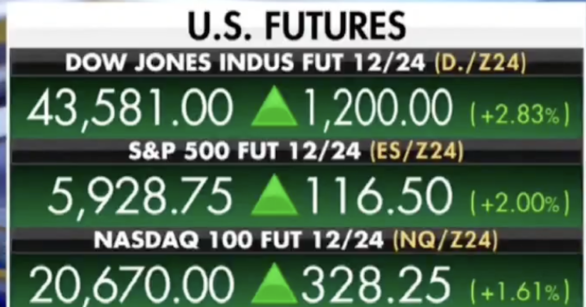 IT’S BEGINNING: Stock Market Hits All Time High After Trump Wins Election