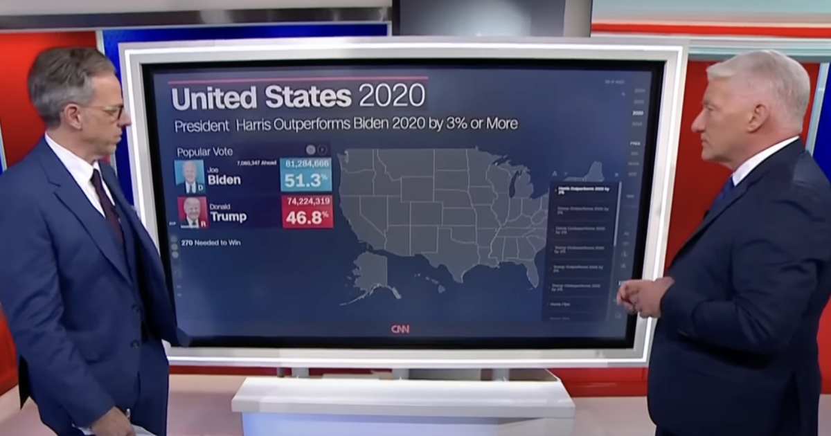 Watch Jake Tapper’s Reaction To Learning That Kamala Failed To Outperform Biden In ANY COUNTY