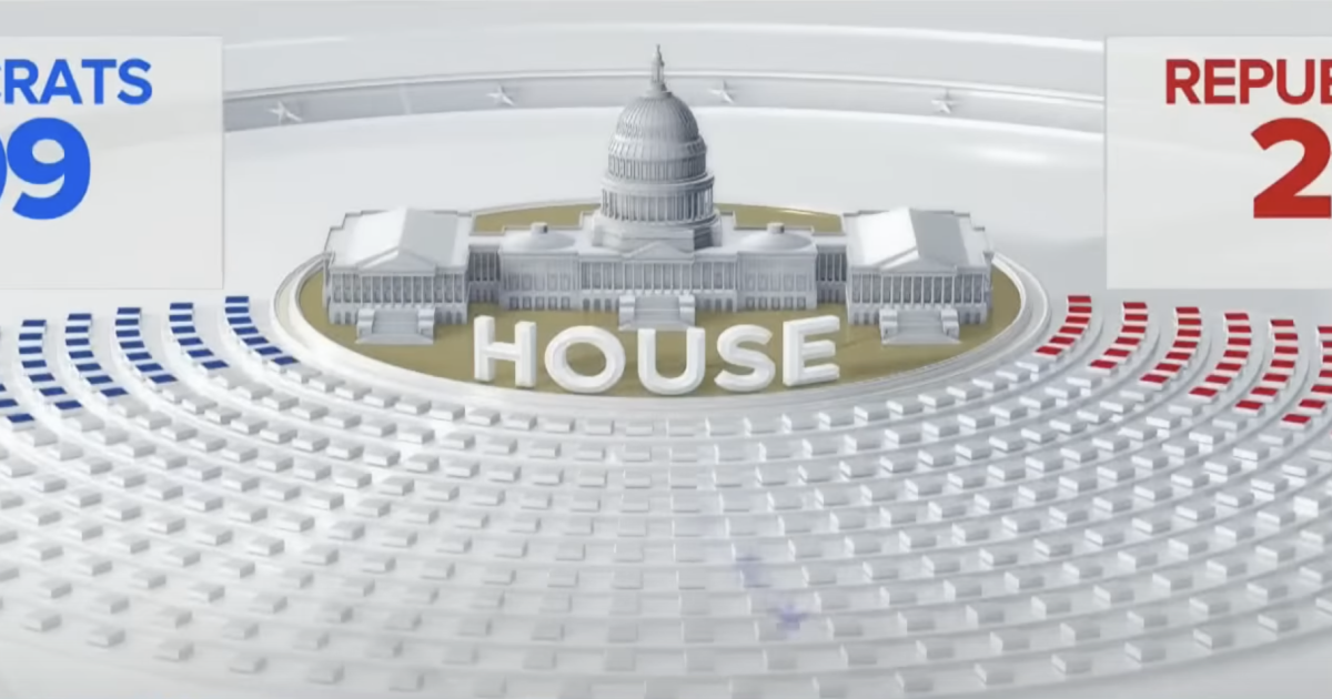 It’s Official: Republicans Will Control White House, Senate, AND House Of Representatives