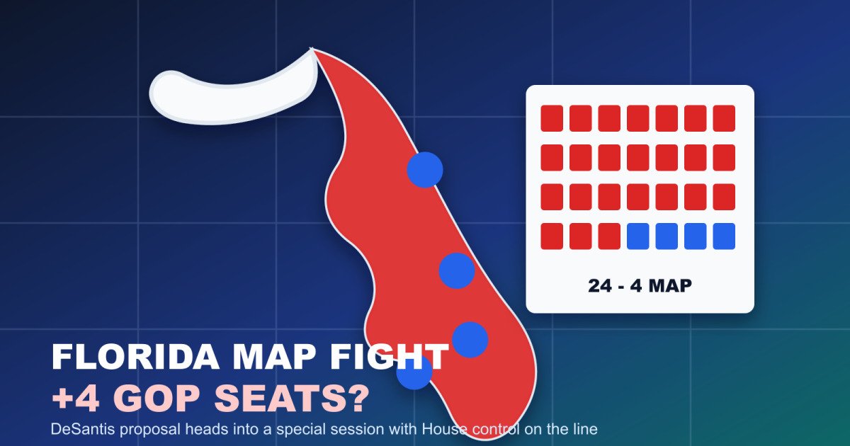 DeSantis Drops New Florida Map That Could Hand Republicans Four More Wltr Florida Map Four Seats 20260427 1200x630 