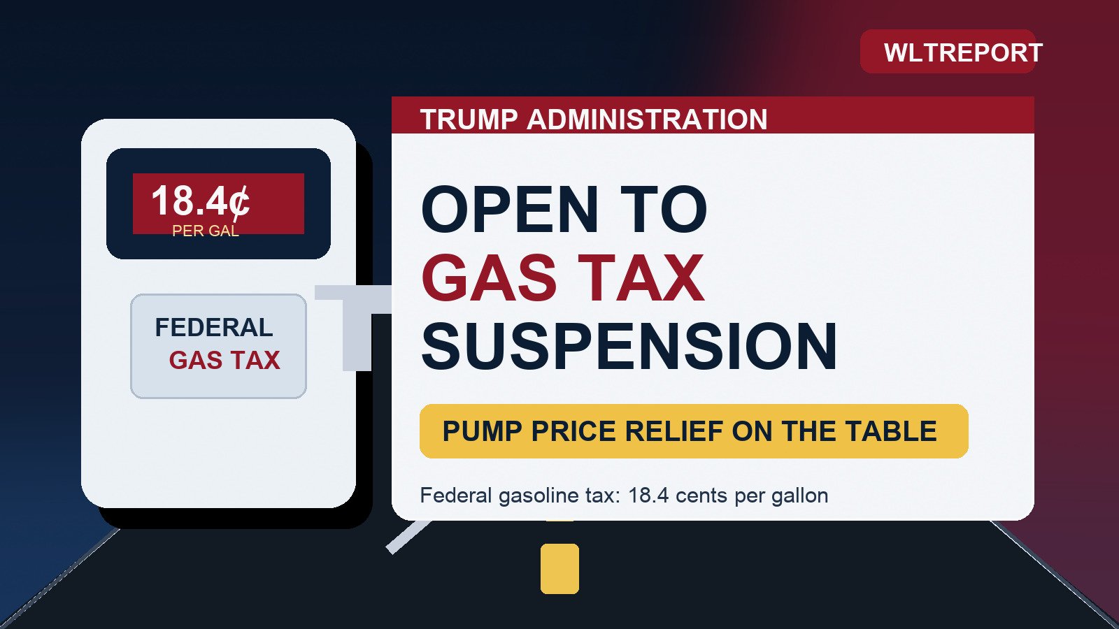 Gas pump graphic showing federal gas tax suspension discussion