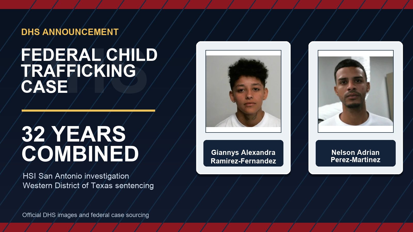 U.S. government official image set showing Giannys Alexandra Ramirez-Fernandez and Nelson Adrian Perez-Martinez
