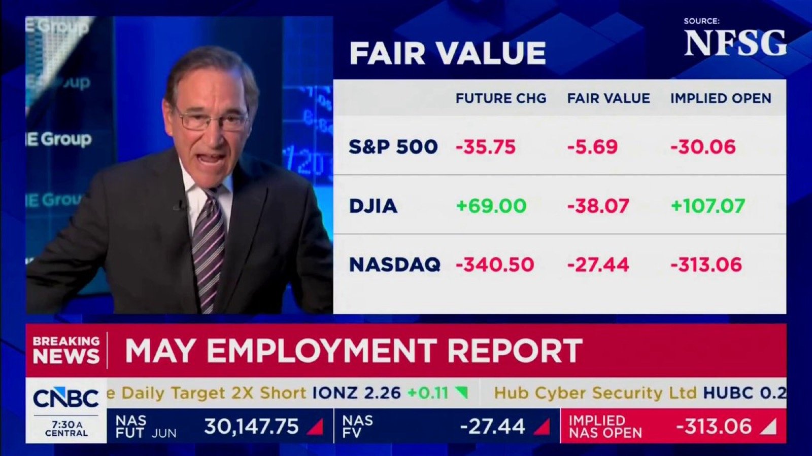 Source video still from RNC Research showing CNBC coverage of the May employment report